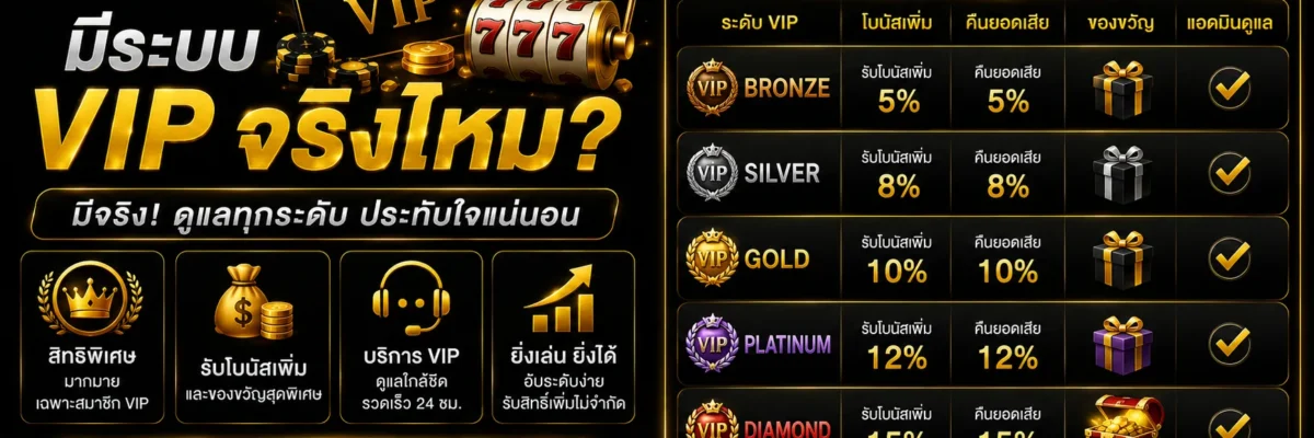 BetflikVIP มีระบบ VIP จริงไหม ได้อะไรบ้าง