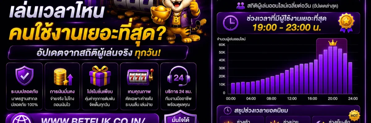 Betflikผ่านเว็บ เล่นเวลาไหนคนใช้งานเยอะที่สุด